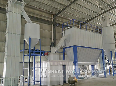 CZM Ring Roller Micro Powder Mill